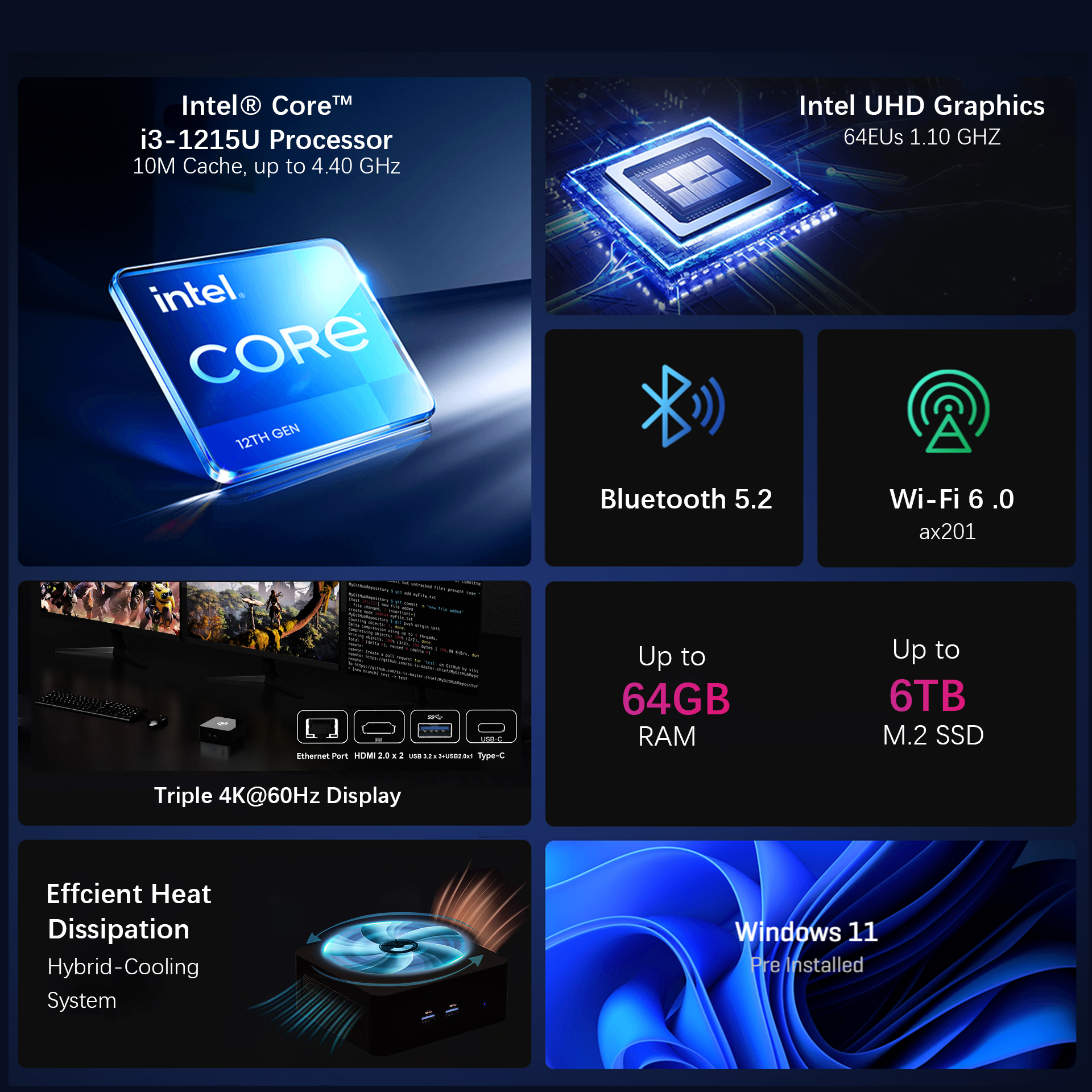 QOOBE II AP1215 Mini PC - Intel® Core™ i3-1215U Processor, 16GB Ram, 512GB SSD, Windows 11 Pro - Image 3