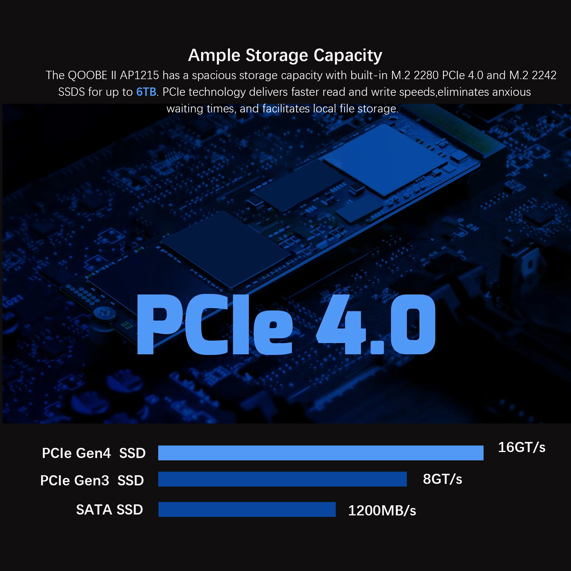 QOOBE II AP1215 Mini PC - Intel® Core™ i3-1215U Processor, 16GB Ram, 512GB SSD, Windows 11 Pro - Image 5