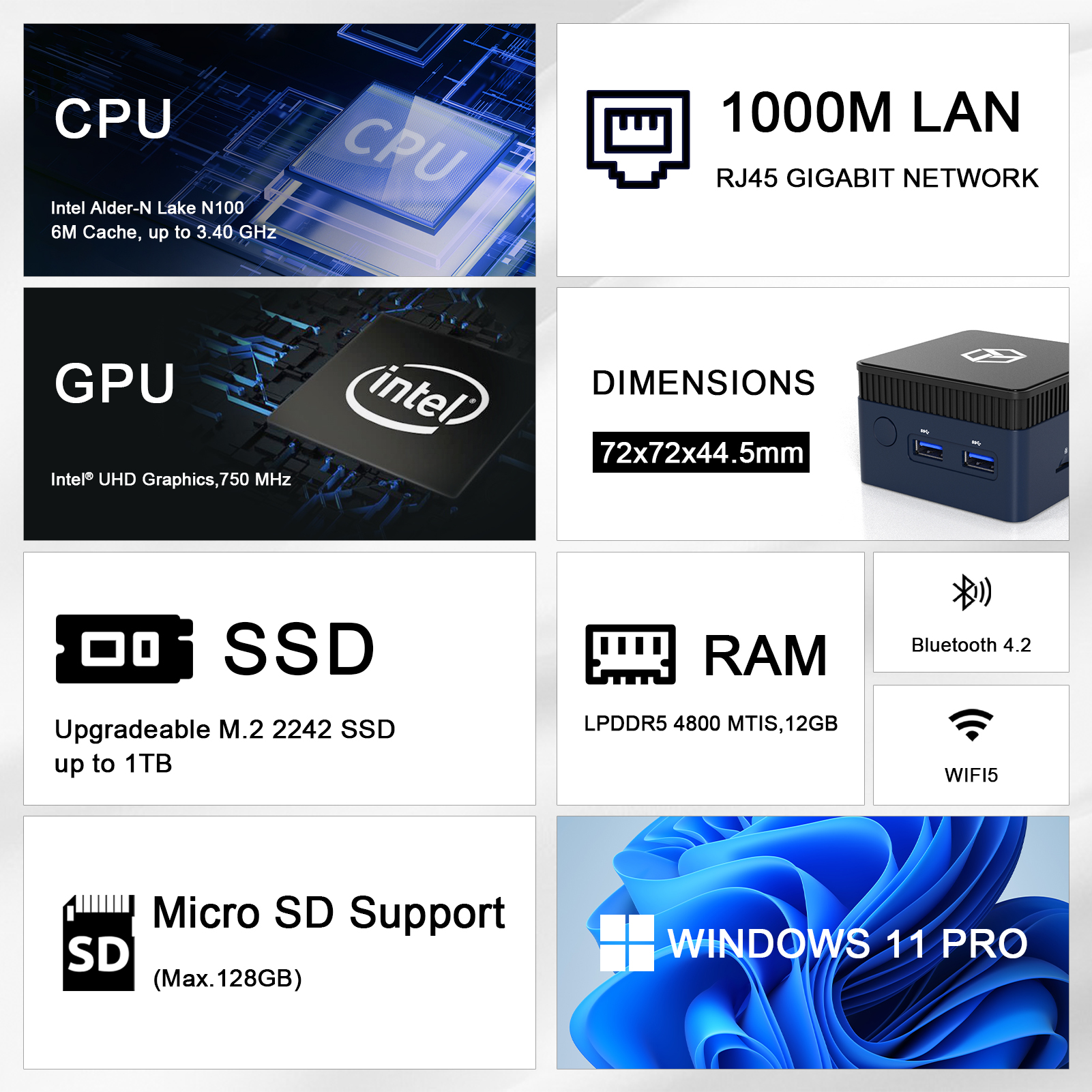QOOBE I ANN100 Spec Summary