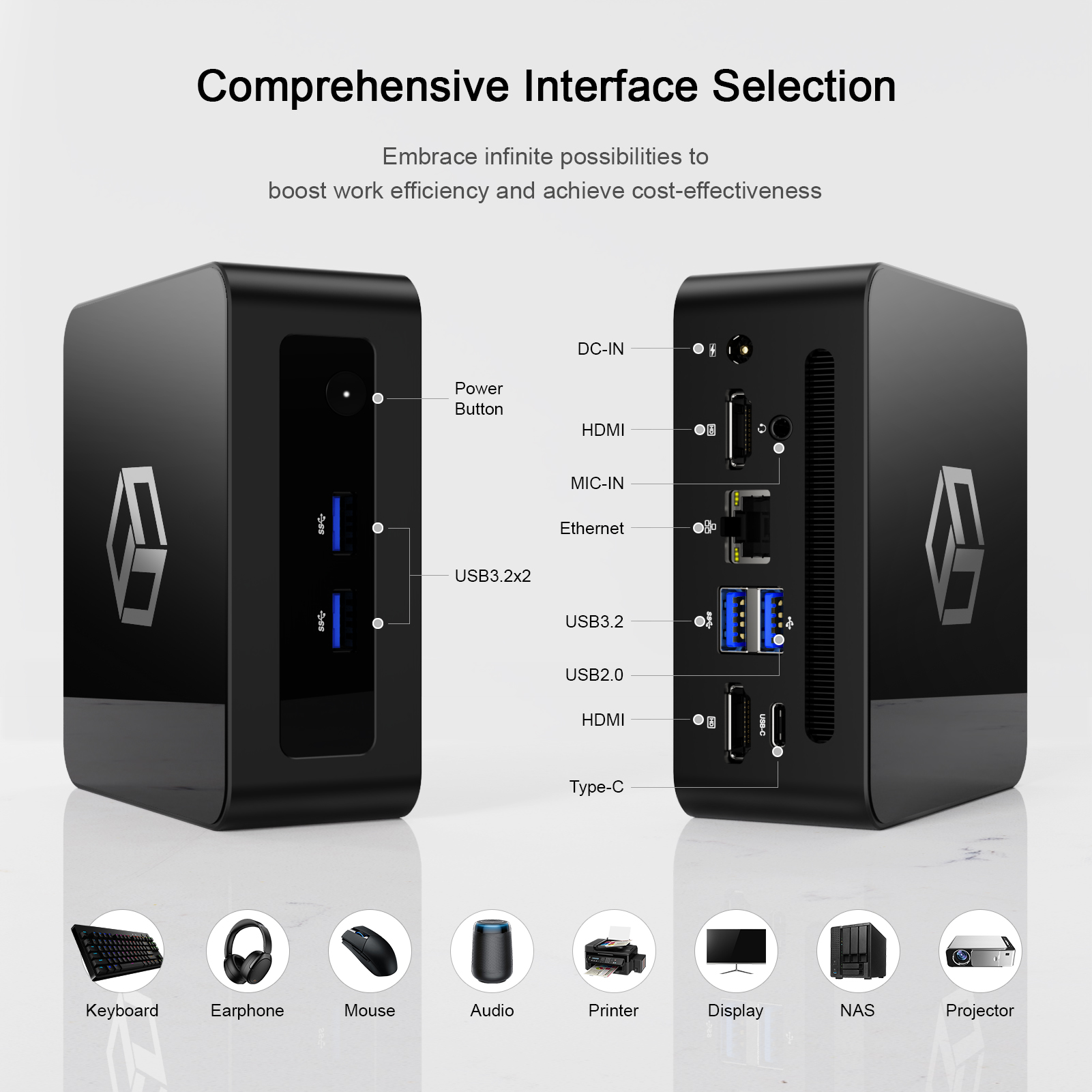 QOOBE II AP13620 Mini PC - Intel® Core™ i7-13620H Processor, 32GB Ram, 1TB SSD, Windows 11 Pro - Image 7